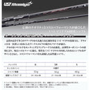 Taylormade Driver 404Y Ust