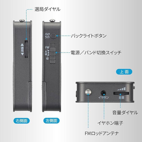 Portable Tv (Ohm) Audiocomm Fm Rad-P140N 03-7246 0