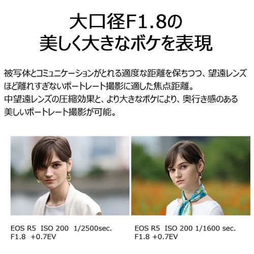 Canon Others Rf135Mm F1.8 L Is Usm Rf Rf135F18Lisu