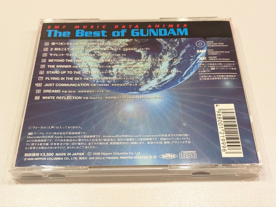 Roland Dtm Daw The Of Gundam Animex