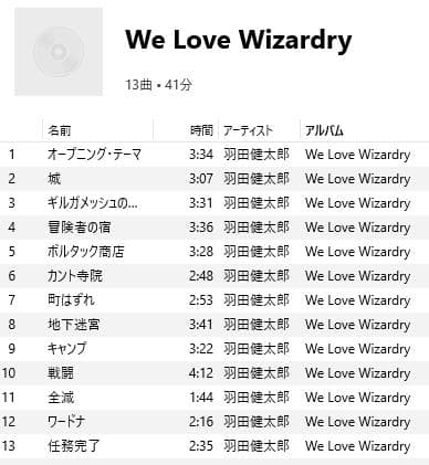 Games Voice Actors We Love Cd