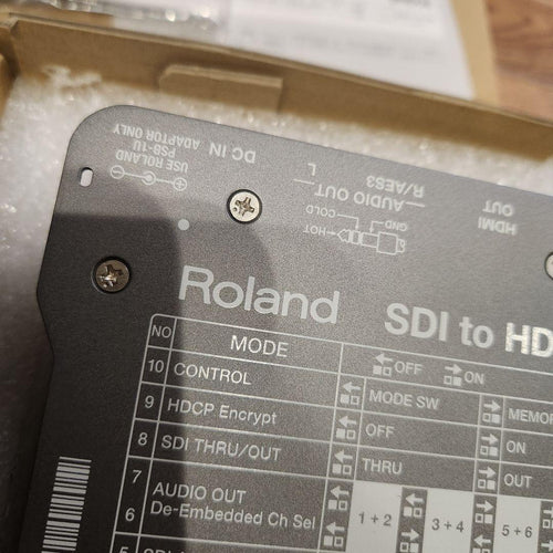 Roland Other Vc-1-Sh Sdi To Hdmi