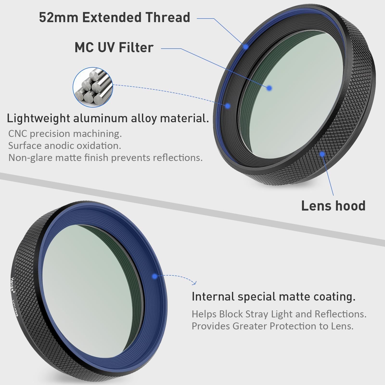 Lens Hood Haoge Luv-X54B Mc Uv Ultraviolet For Fujifilm X100Vi Fuji X100V