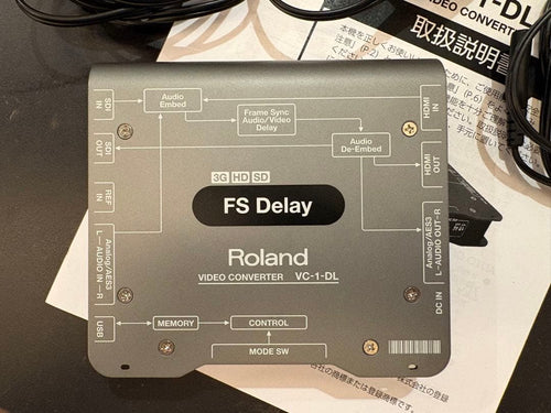 Roland Others Vc-1-Dl 3Gsdi Hdmi