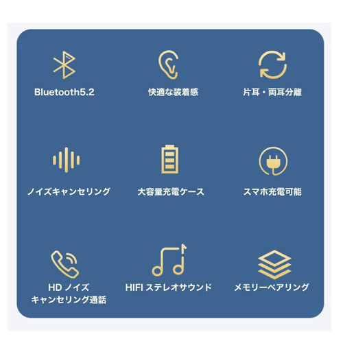 Wireless Earphone Bluetooth5.3 3 2200Mah 150H Bluetooth