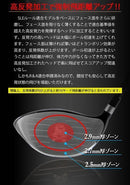 Ping Drivers Ust