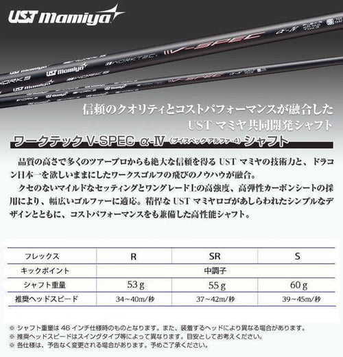 Ping Drivers Ust