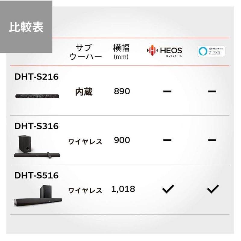 Rubber Denon Dht-S316 Arc Bluetooth Dht-S316K 0