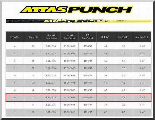 Shaft Attas Punch 6X 1W Jp