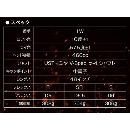 Ping Driver Fire Bp Max1.7 10 Ust Vspec