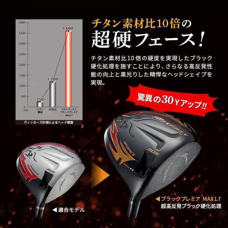 Ping Driver Fire Bp Max1.7 10 Ust Vspec