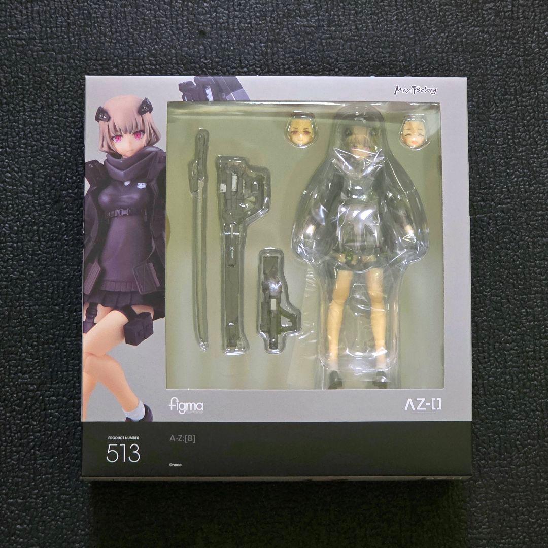Max Factory Military Figma A-Z:[B]