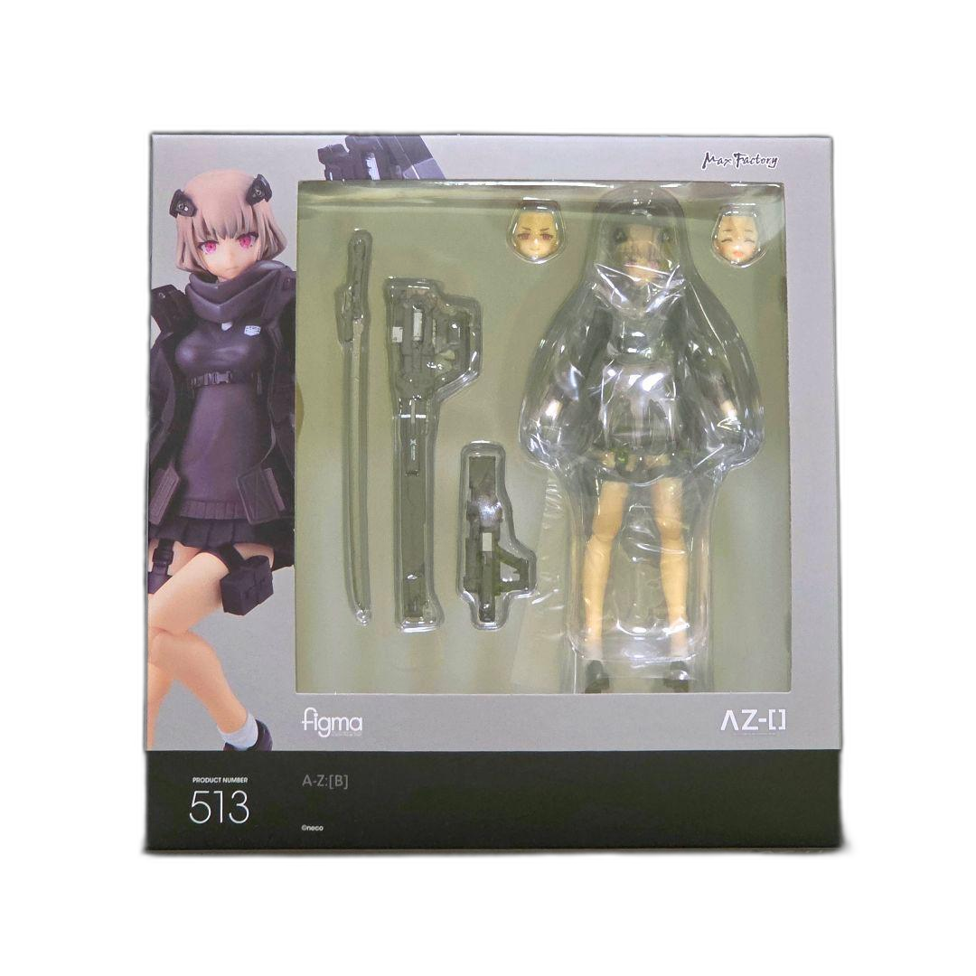 Max Factory Military Figma A-Z:[B]