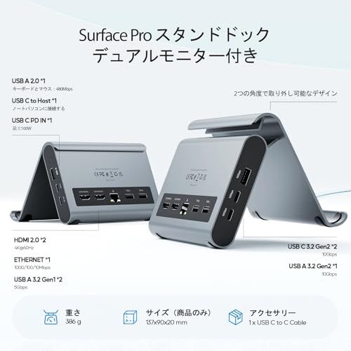 Others R Usb C Windows Pulwtop 2 Hdmi 4K 60Hz Usb-C/A 10Gbps X 3 Usb-A 5Gbps
