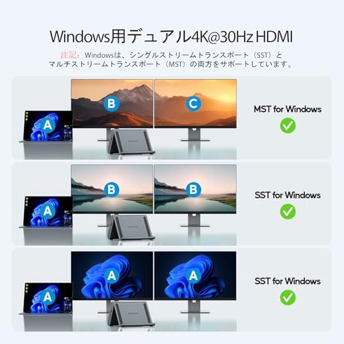 Others R Usb C Windows Pulwtop 2 Hdmi 4K 60Hz Usb-C/A 10Gbps X 3 Usb-A 5Gbps