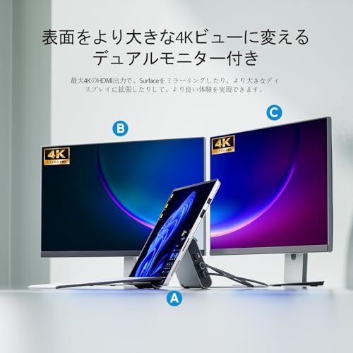 Others R Usb C Windows Pulwtop 2 Hdmi 4K 60Hz Usb-C/A 10Gbps X 3 Usb-A 5Gbps