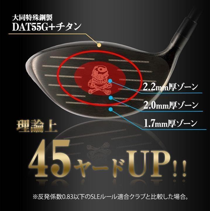 Taylormade Driver