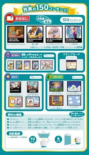 Body A (Sega Fave) Dream Switch