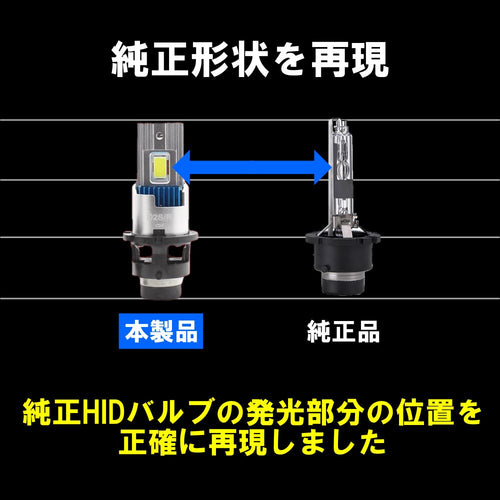 Light 100 Jzx100 Gx100 Led Hid D2R H8.9 H13.6 9600Lm
