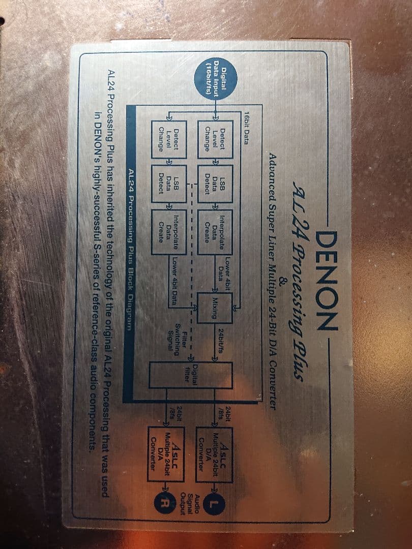 Denon Others Dct-Z1