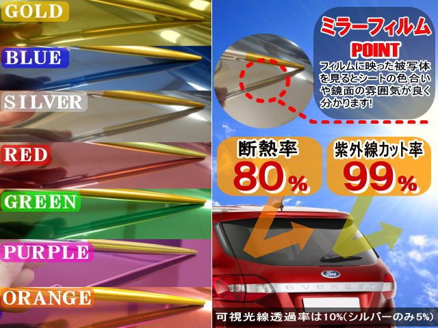 Window Film Car (B) E-Tron Gt 3Fwebgs Fwebge