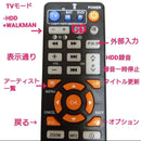 Sony Mini Component Systems Hdd Cmt-E350Hd Pc Walkman