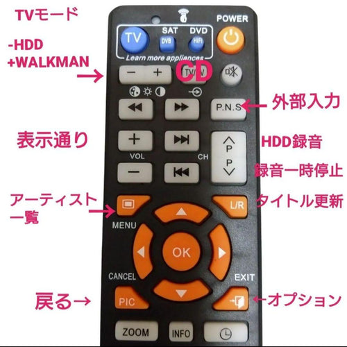 Sony Mini Component Systems Hdd Cmt-E350Hd Pc Walkman