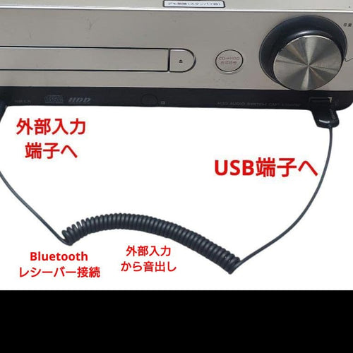 Sony Mini Component Systems Hdd Cmt-E350Hd Pc Walkman