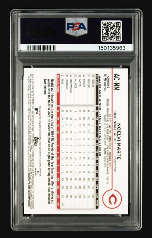 Mlb Noelvi Marte Purple Speckle Auto /299 Rc