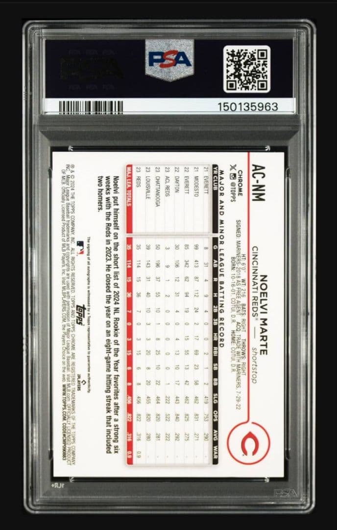 Mlb Noelvi Marte Purple Speckle Auto /299 Rc