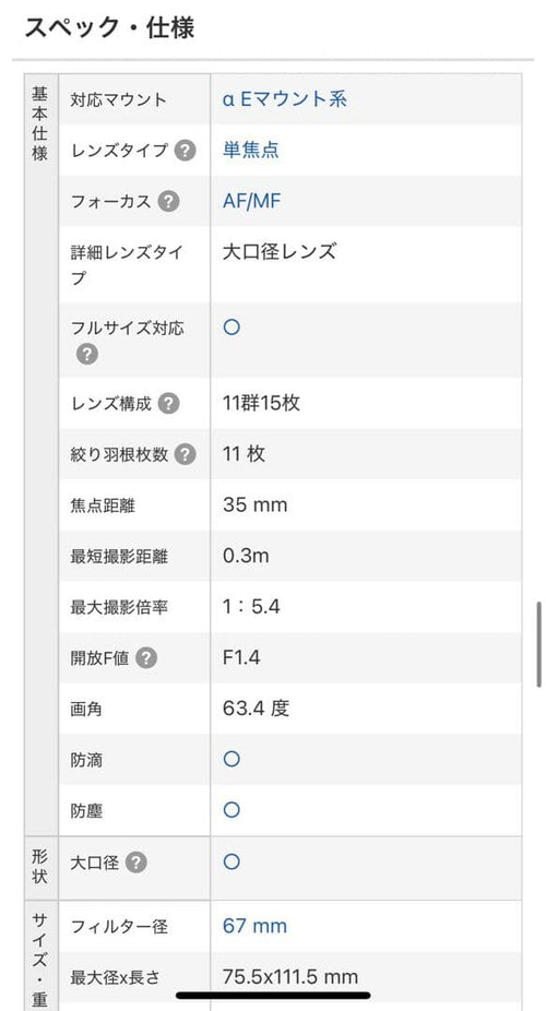 Sigma Prime Lenses F1.4 Dg Dn Art