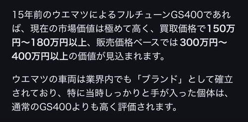 Suzuki Motorcycle Body Gs400 45