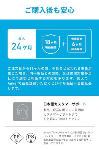 Wireless Headphones Anker Soundcore Space A40 50 2.0 Ldac