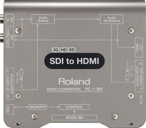 Others Roland Vc-1-Sh Sdi Hdmi 1080P/3G-Sdi
