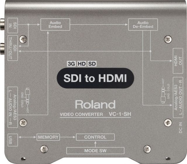 Others Roland Vc-1-Sh Sdi Hdmi 1080P/3G-Sdi
