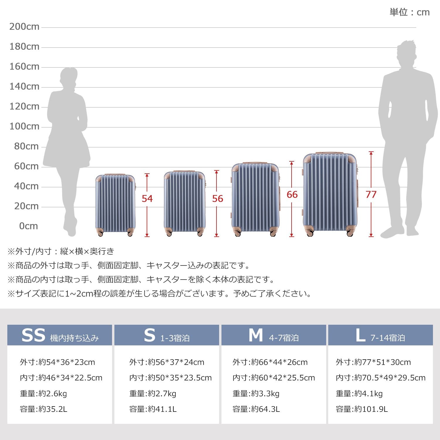 Carry Case M Tsa 4 -7 1