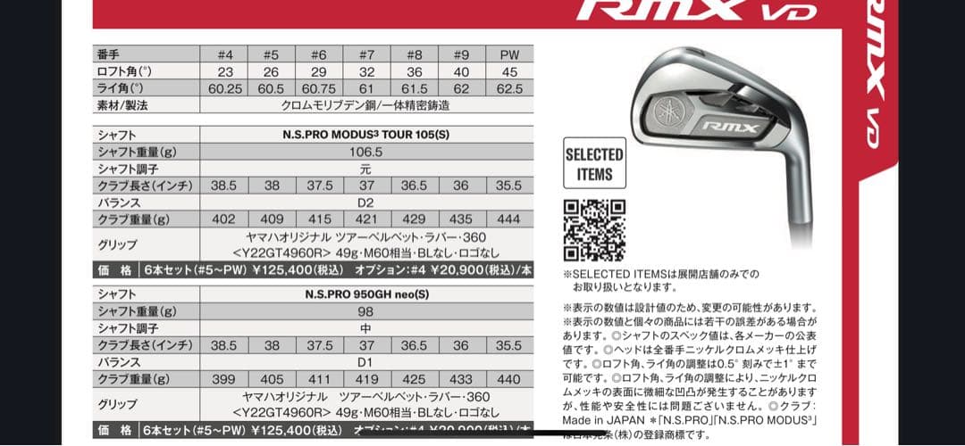 Yamaha Iron Set Rmxvd 7