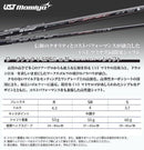 Taylormade Driver V-Spec