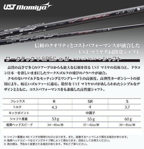 Taylormade Driver V-Spec