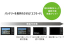 Canon Compact Digital Camera Ixy650M Microsd Wi-Fi