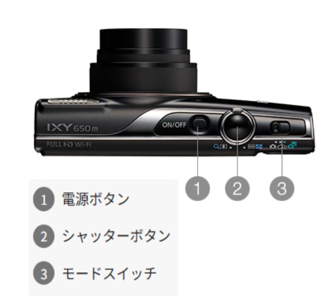 Canon Compact Digital Camera Ixy650M Microsd Wi-Fi