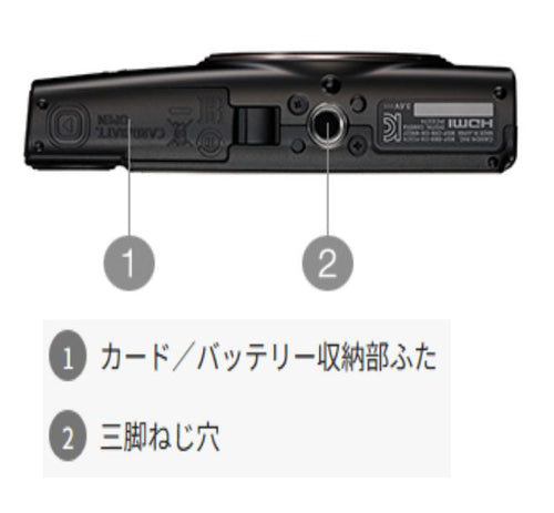 Canon Compact Digital Camera Ixy650M Microsd Wi-Fi