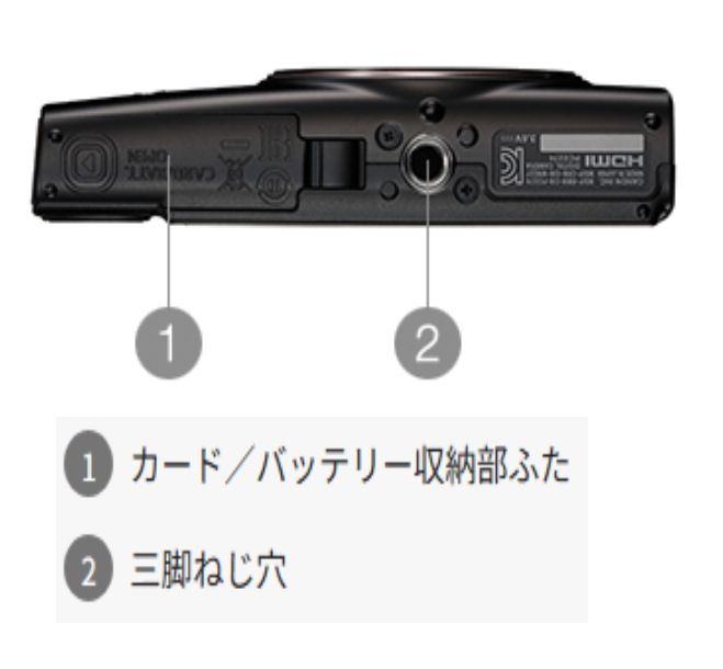 Canon Compact Digital Camera Ixy650M Microsd Wi-Fi