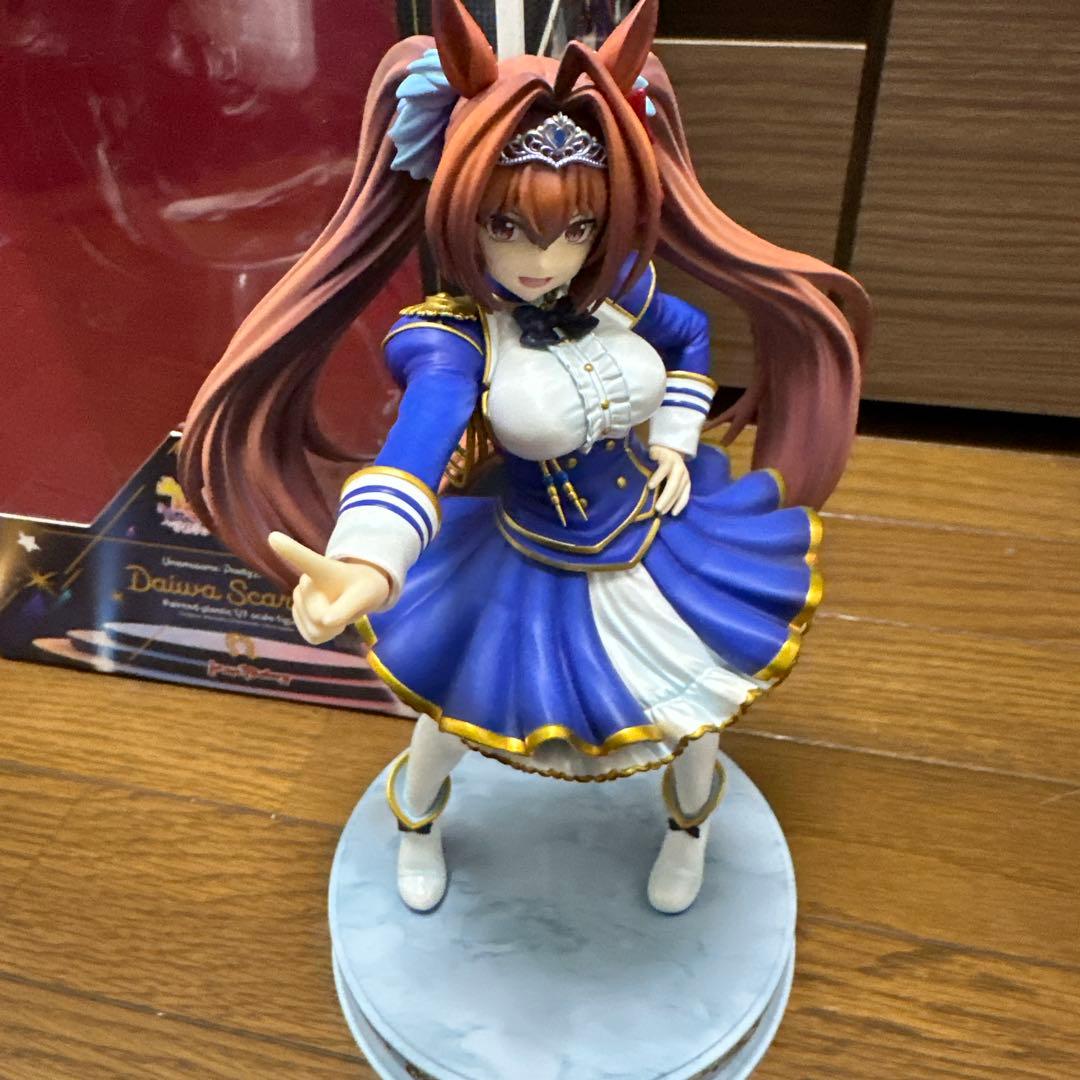 Game Character 1/7