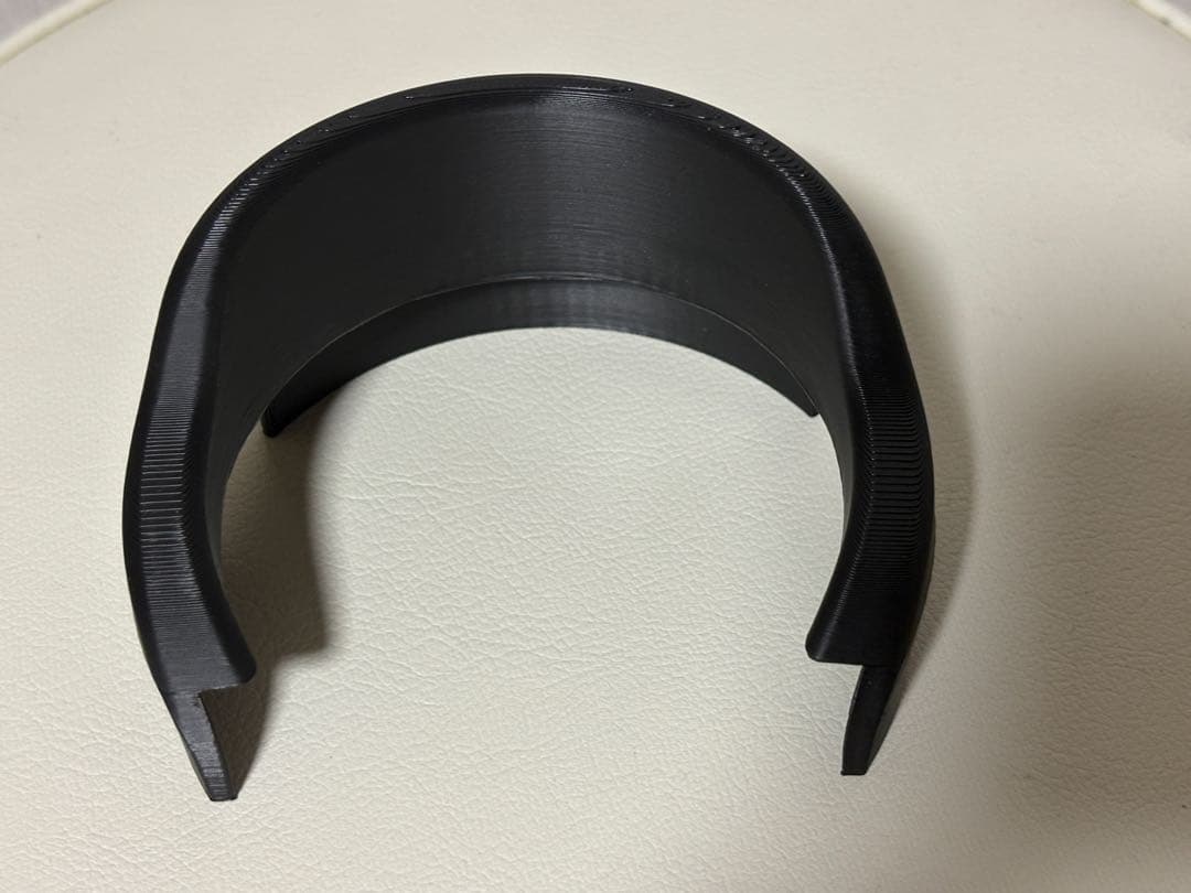 Covers 250 Cl250 Type