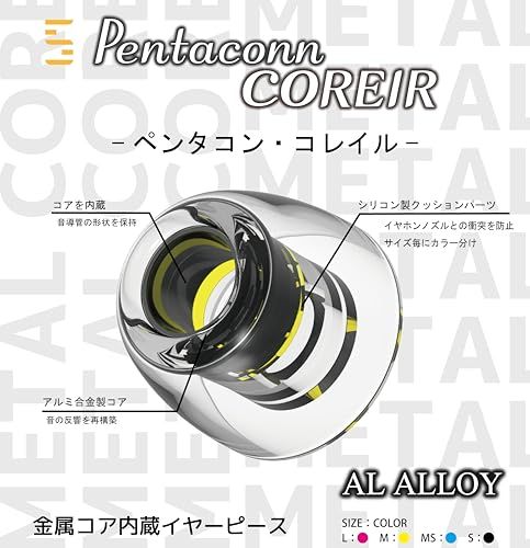 Others Pentaconn Coreir Al Alloy (M 2 [Ptm02-M])T Edc59Fb8