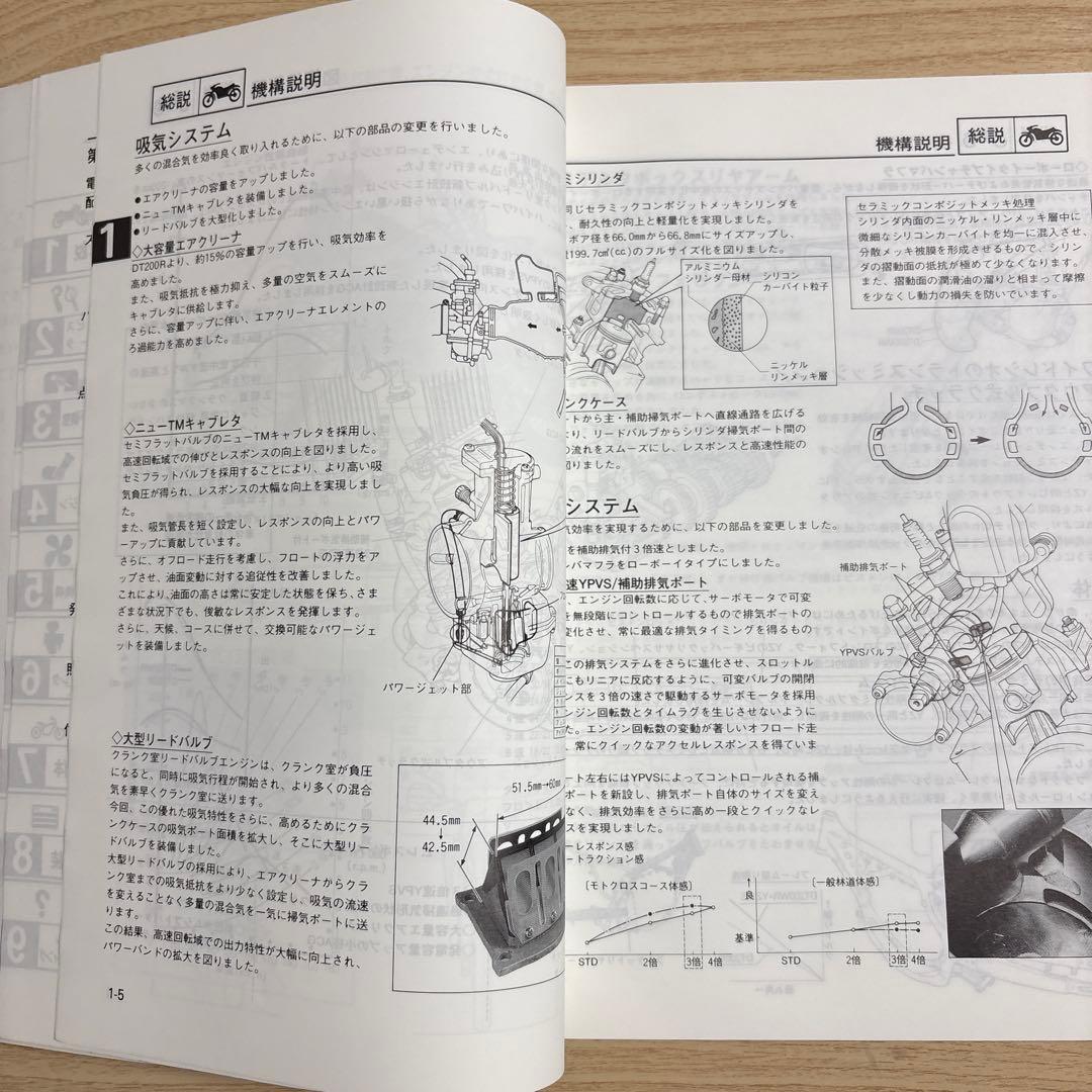 Yamaha Catalogs Manuals 157 Trail Dt200Wr