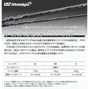 Callaway Golf Drivers Ust 4