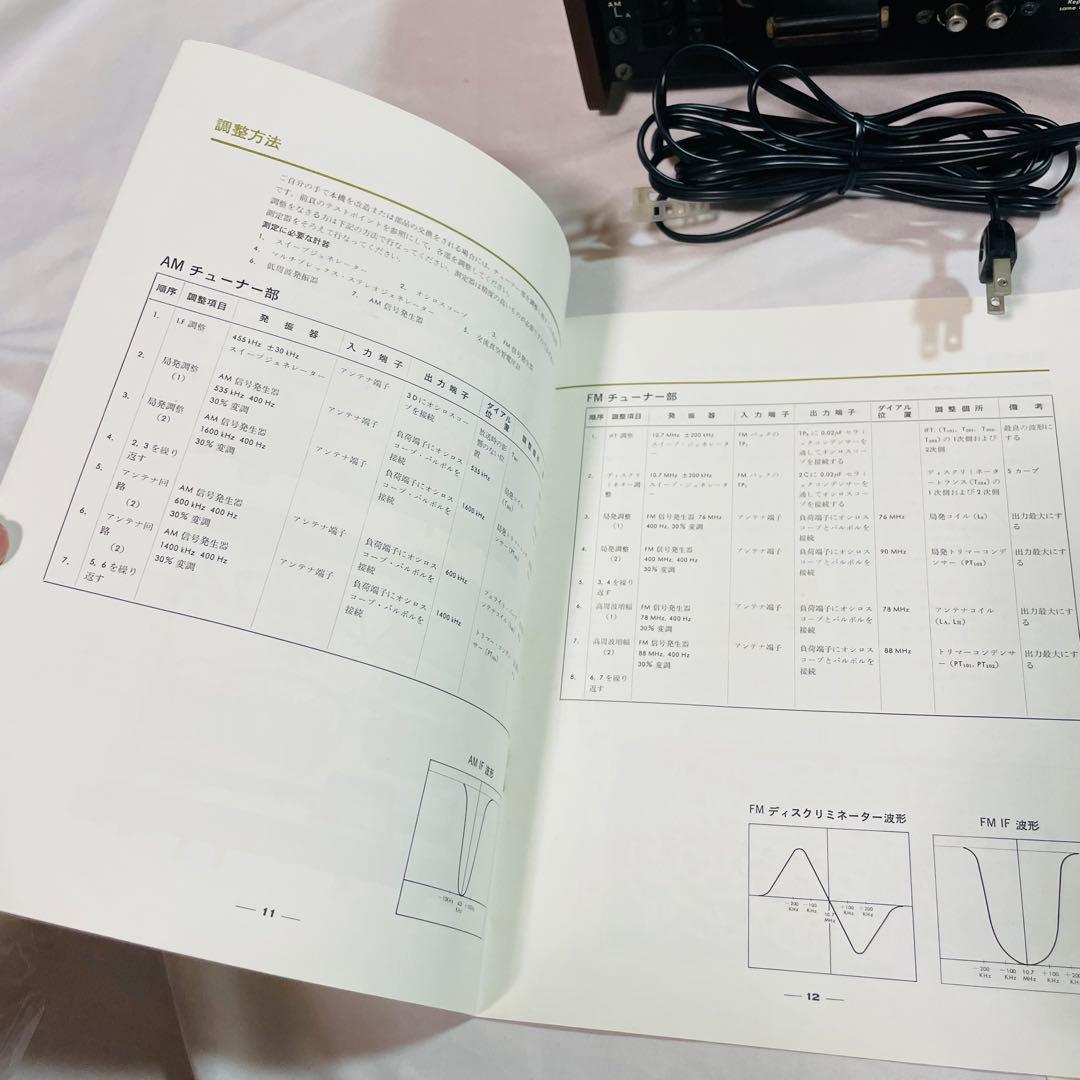 Radio Tuner Sansui Tu-666 Am Fm