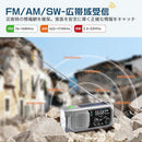 Others 2025 Greeshow Fm/Am/Sw /Usb Ipx4 Sos 4Ec01B1D